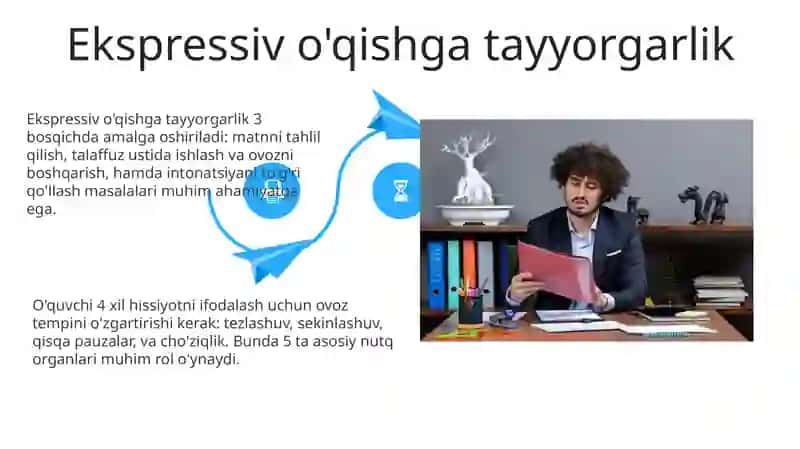 Adabiy asarni tahlil qilish va ifodali òqishga tayyorlash usullari 4