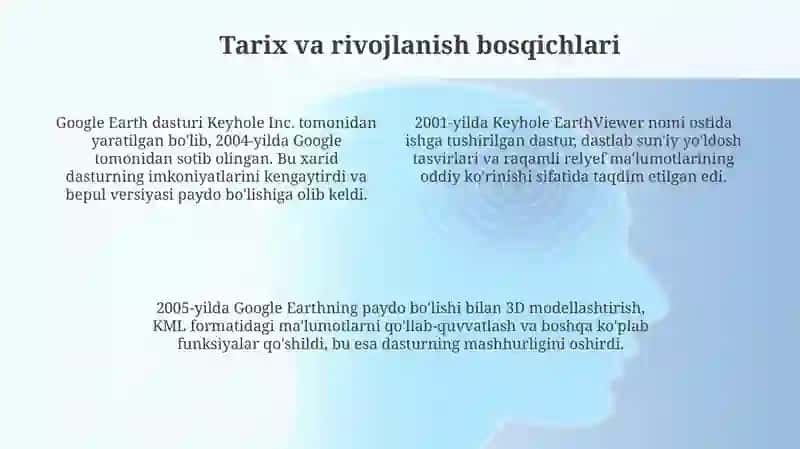 Google Earthdasturivaahamiyati 4