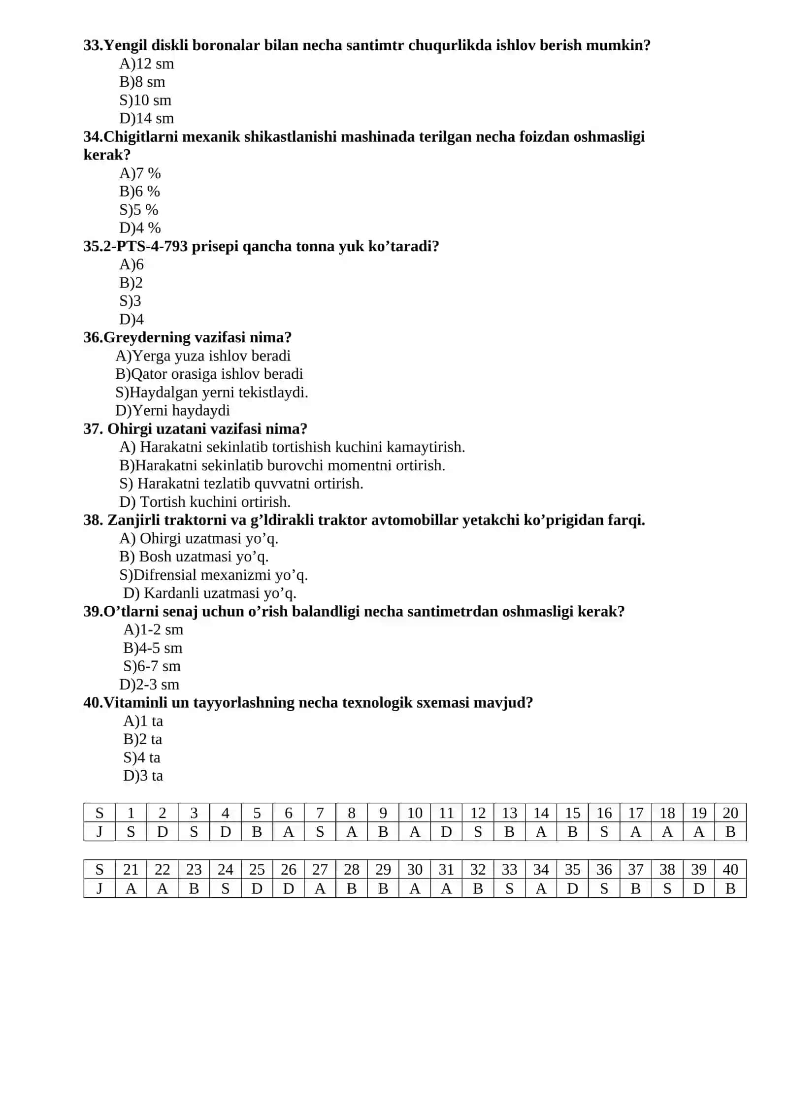 Traktorchi mashinist yonalishi bo’yicha kasbiy  test savollari to'plami 4