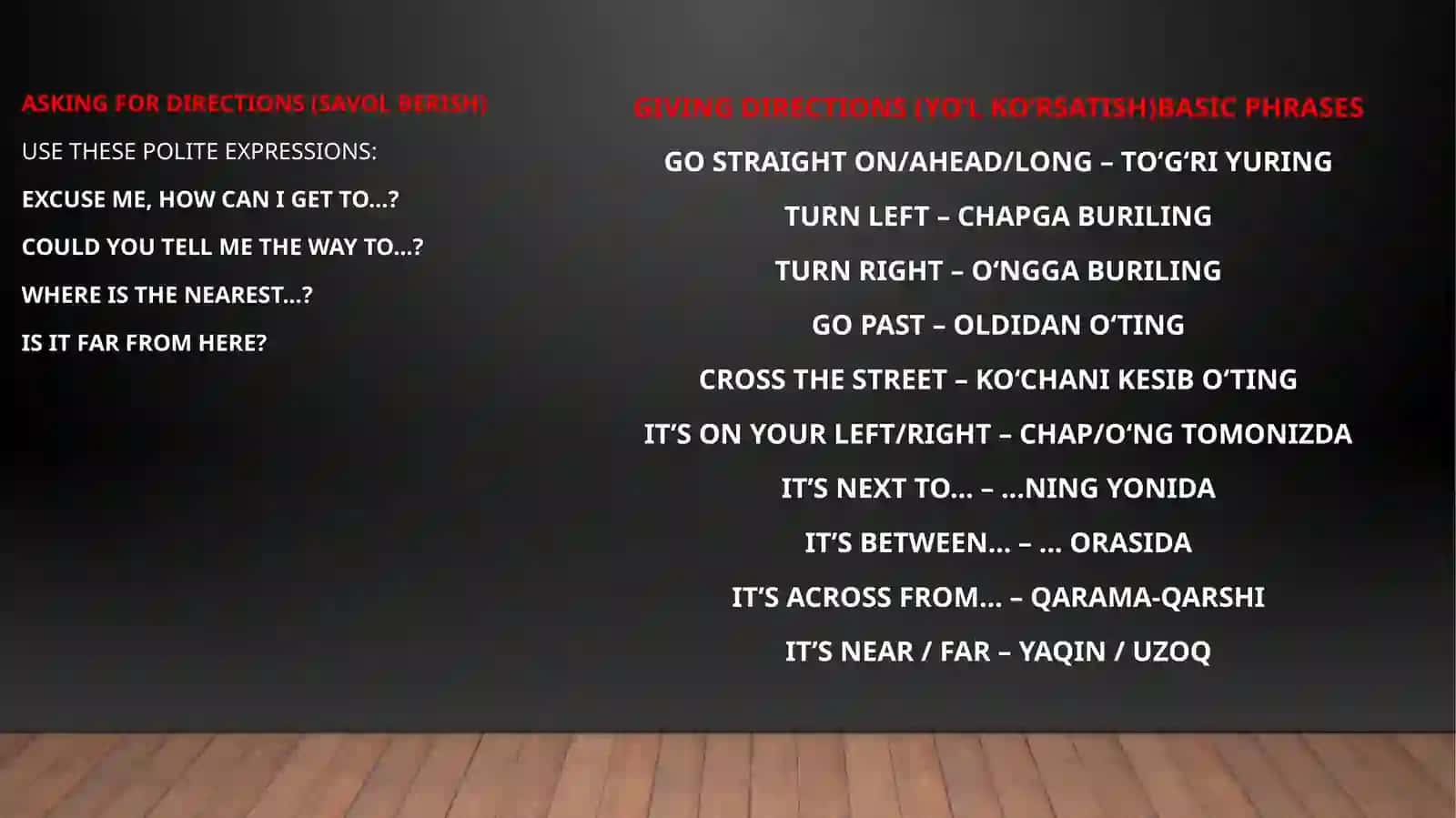 Giving directions 4