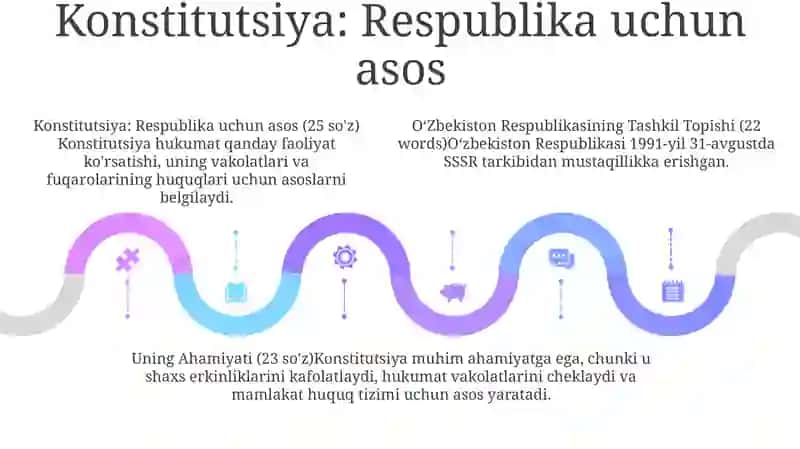 Oʻzbekiston Respublikasining Tashkil Topishi Va Uning Ahamiyati 4