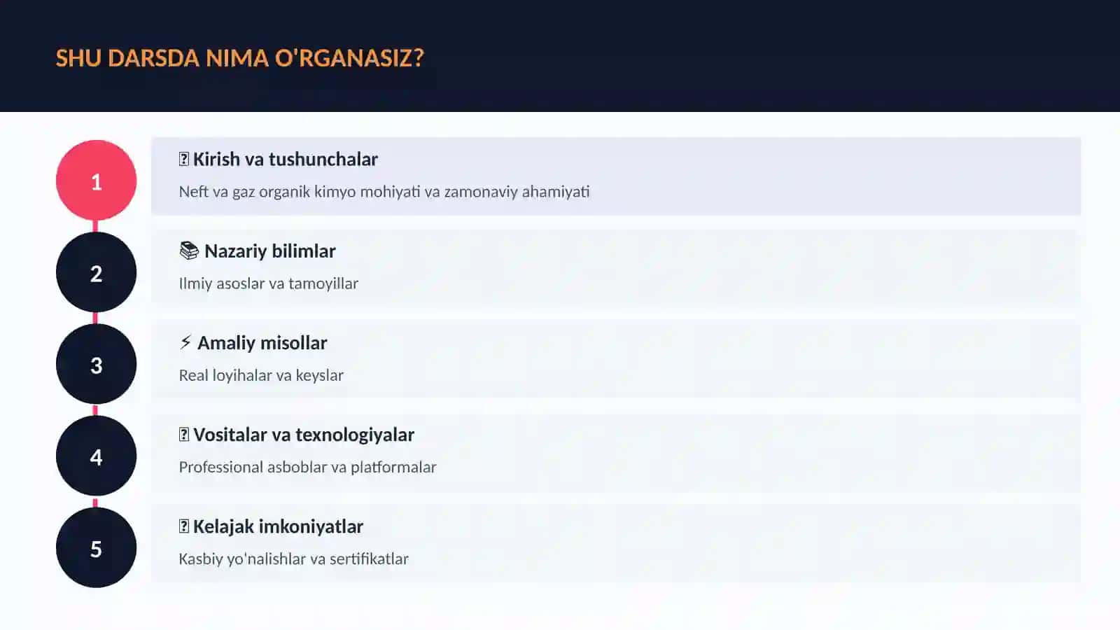 Neft va gaz organik kimyo 4