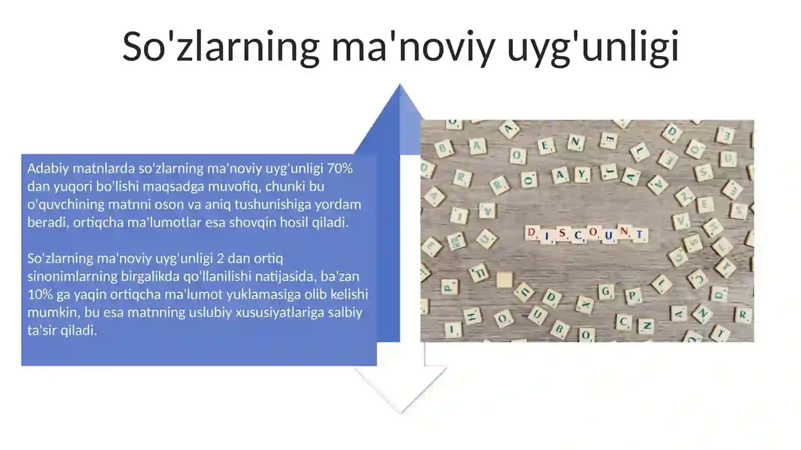 Adabiy tilning fonetik va leksik me'yori 4
