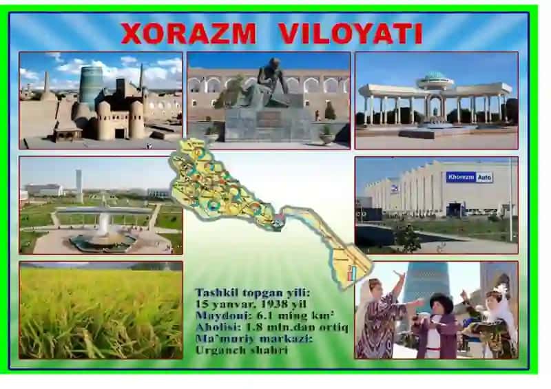O'zbekiston respublikasi viloyatlari 4