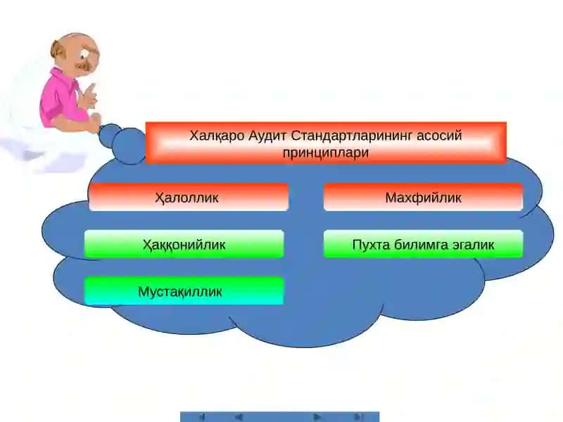 Халқаро стандартлари 4