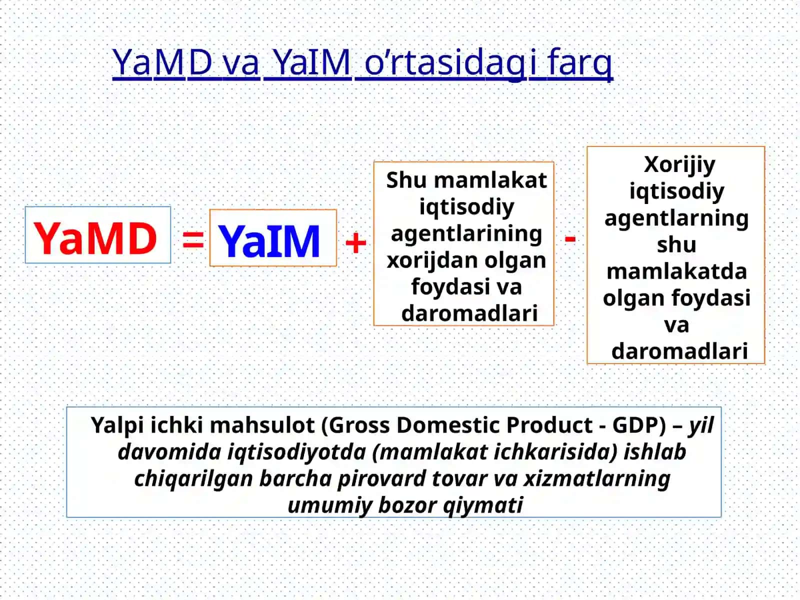 Asosiy makroiqtisodiy ko'rsatkichlar 4