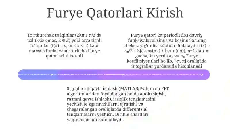 Trigonometrik Furye Qatori 4
