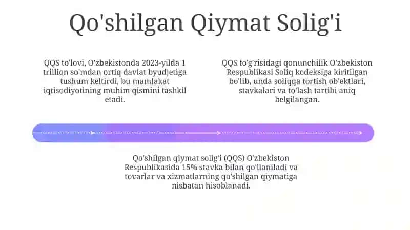 Bojxona boji va uni undirish amalyoti 4