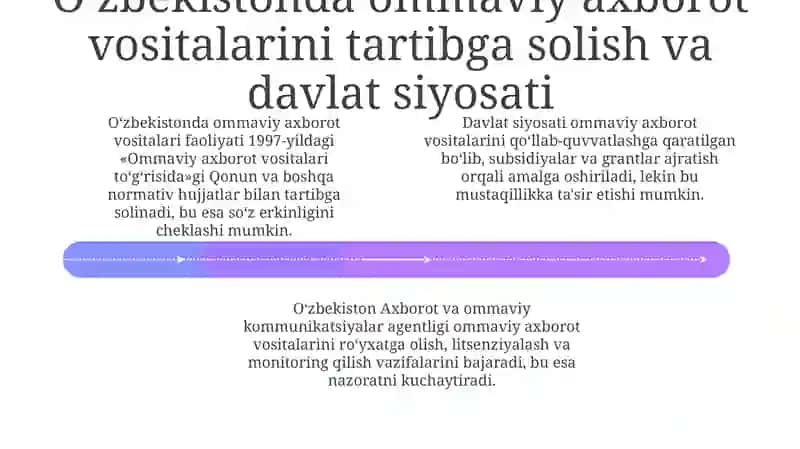 Ommaviy Axborot Vositalari Tuzilmasi, Faoliyati va Jamiyatdagi Roli 4
