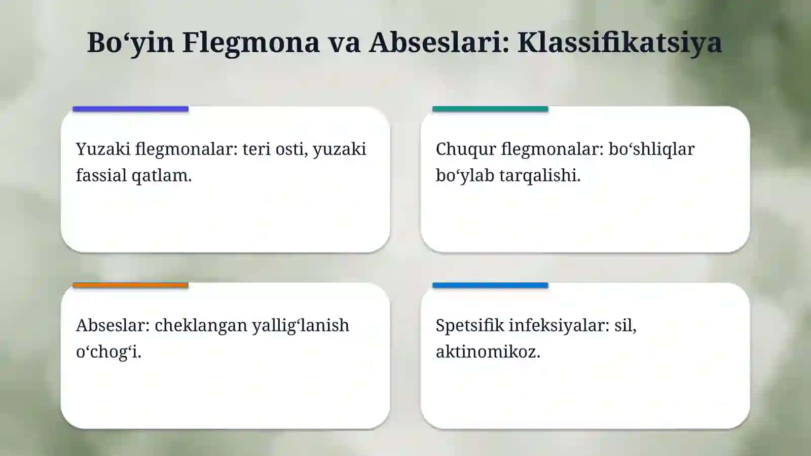 Boʻyin sohasi topografik anatomiyasi va operativ xirurgiyasi.  Boʻyin sohasi flegmona va abseslari: joylashishi va operativ ochish hamda drenajlash usullari 4