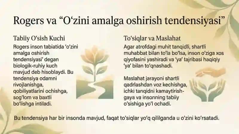 Shaxsga yoʻnaltirilgan maslahatlar nazariyasi 4