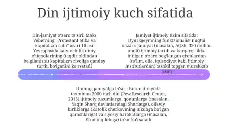 Ijtimoiy harakatlar va jamoaviy harakatlar 4