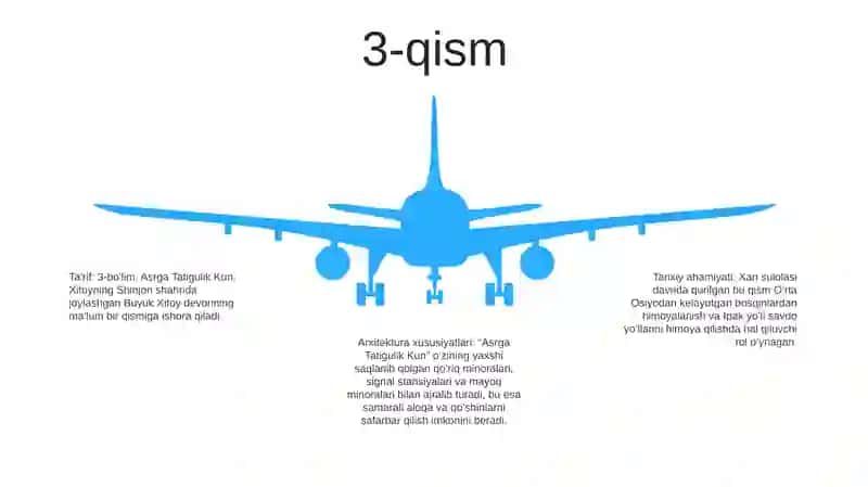 Asrga Tatigulik Kun 4