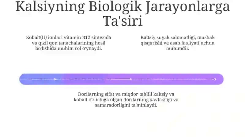 Co²⁺ kationini organizmdagi ahamiyati, tibbiyotda qoʻllanilishi va dori vositalari tarkibida sifat hamda miqdorini aniqlash 4