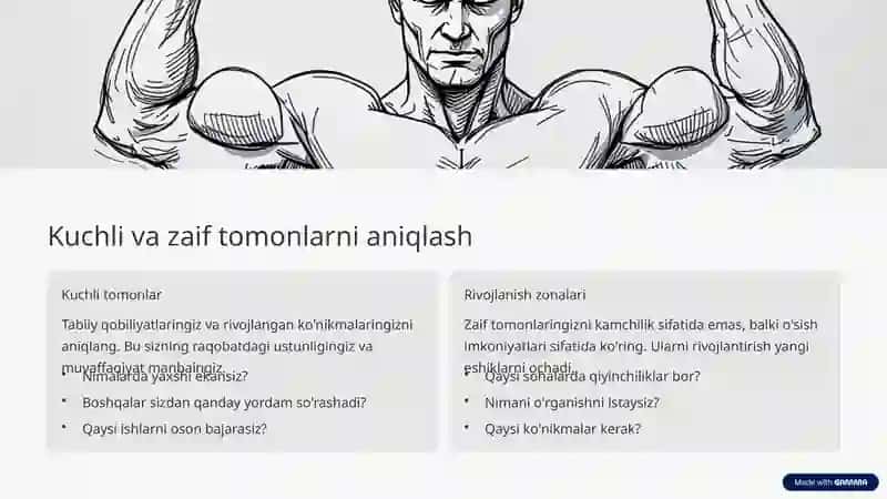 O'z-o'zini anglash 4