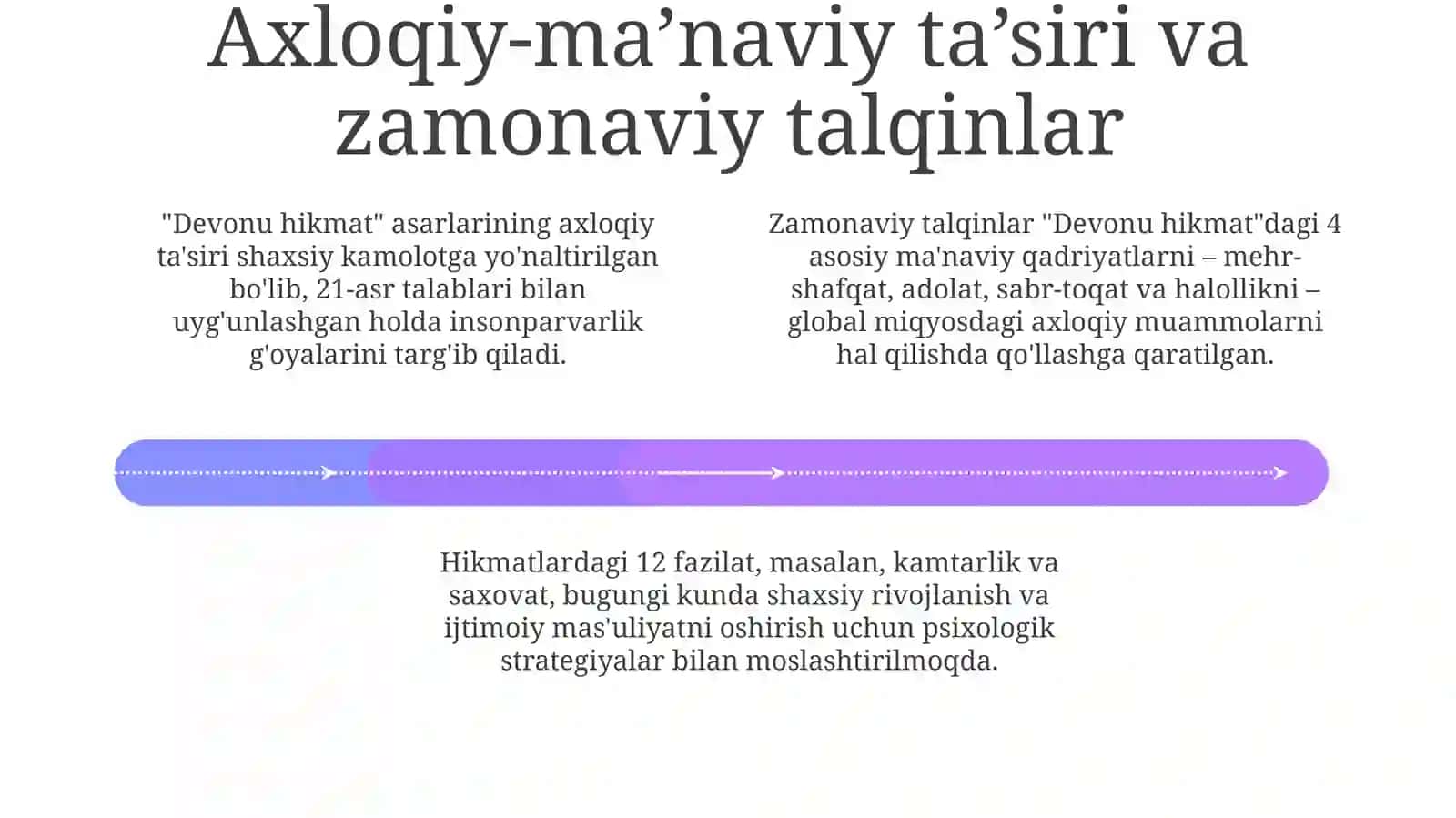 “Devonu hikmat” asaridagi hikmatlar tahlili 4
