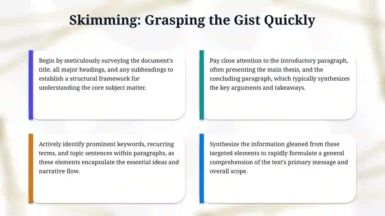 Reading strategies for skimming, scanning and detailed comprehension. 4