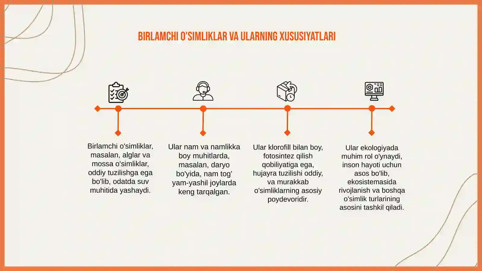 Oʻsimliklar evolutsiyasining asosiy bosqichlari 4