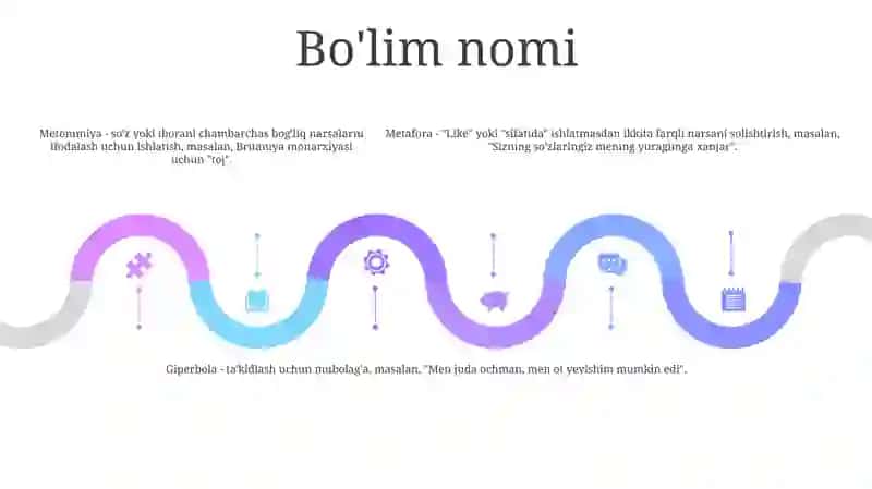 English Stylistic Devices 4