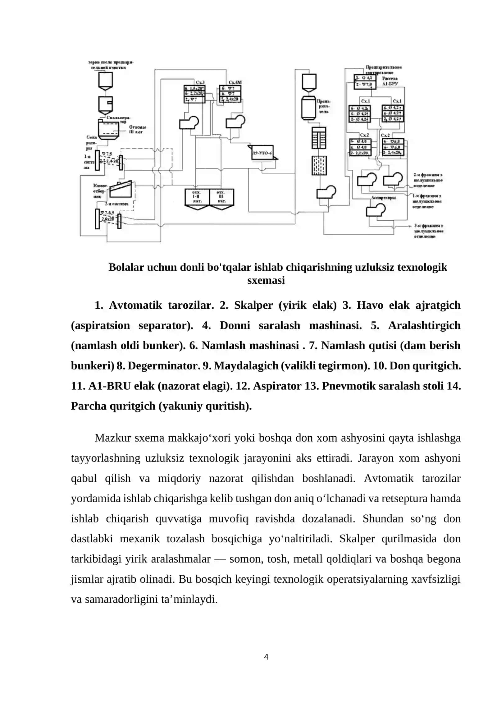 Bolalar uchun donli bo'tqalar ishlab chiqarishning uzluksiz texnologik sxemasi 4