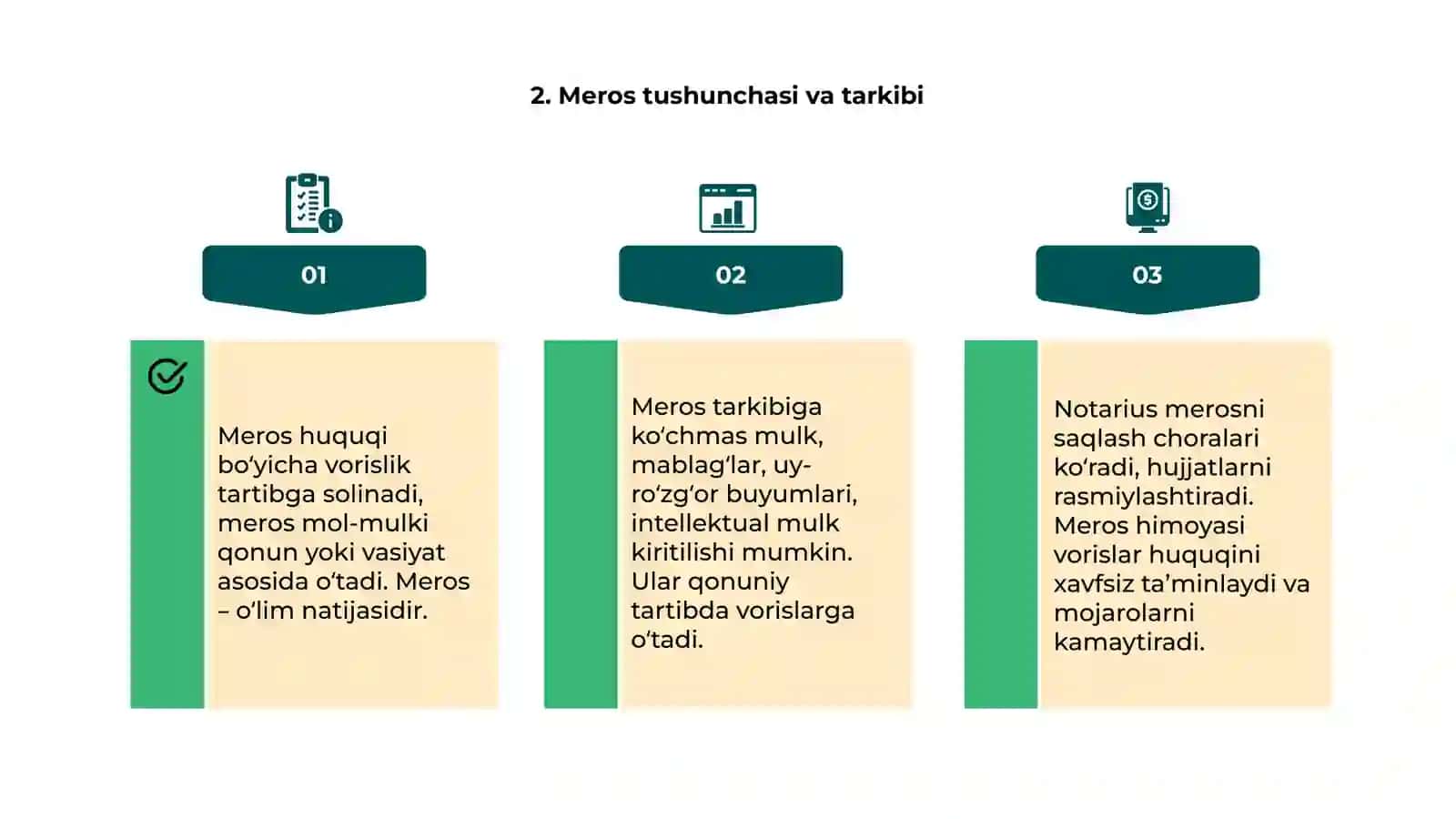 Meros huquqi va notarial faoliyat 4