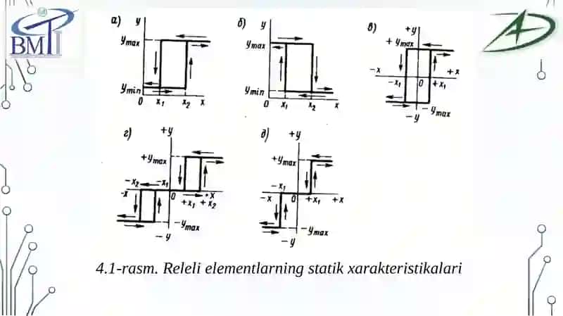 ELEKTROAVTOMATIKA 4