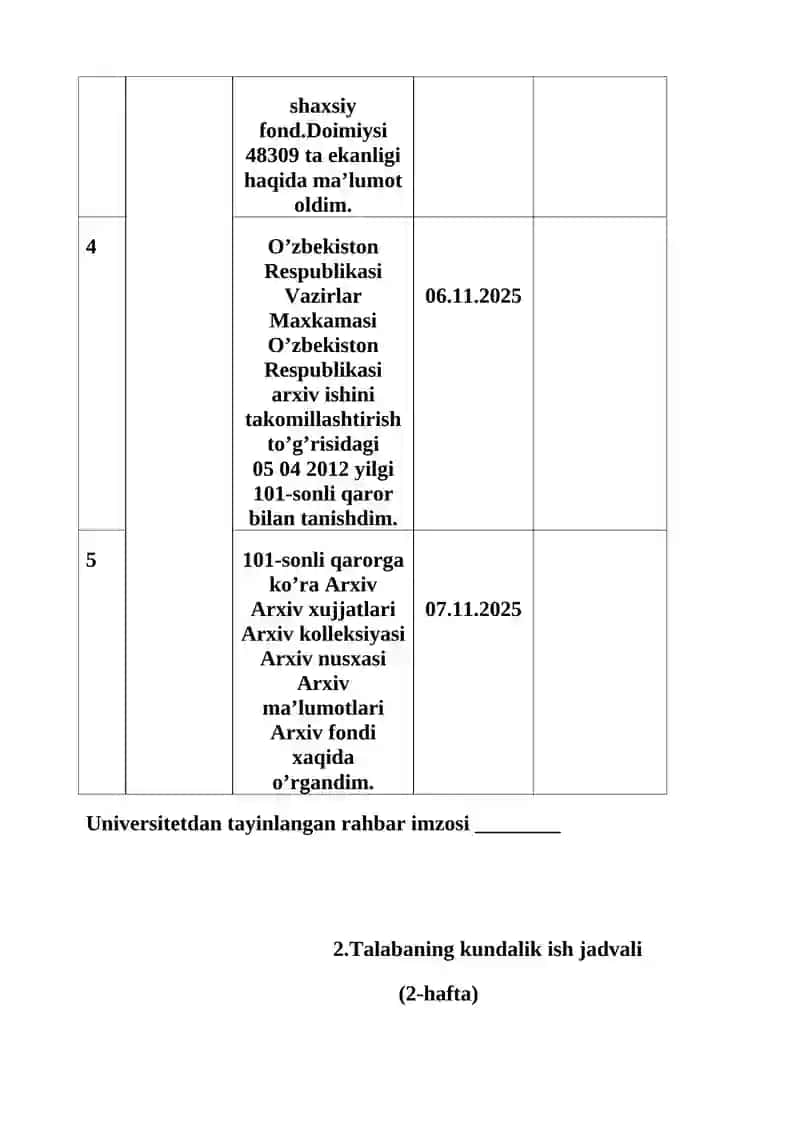 Arxivshunoslik Bo'yicha Amaliyot Kundaligi 4