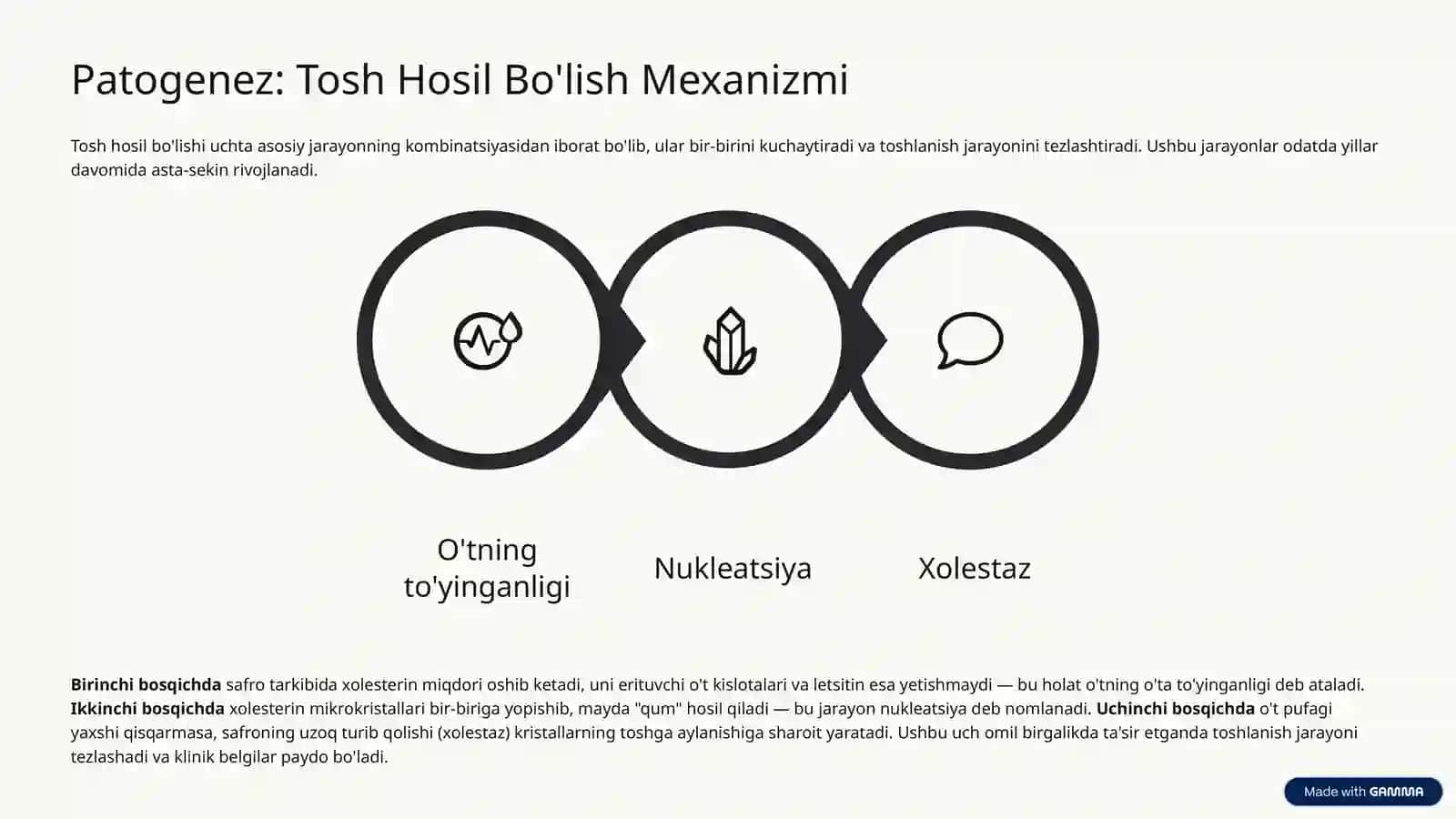 O't Tosh Kasalligi 4