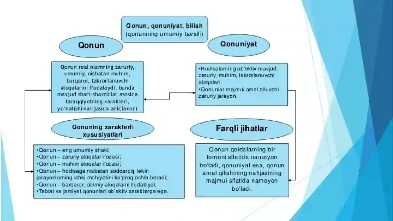 RIVOJLANISHNING UMUMIY QONUNLARI VA KOTEGORIYALARI 4