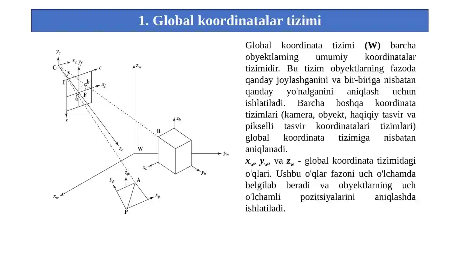 3 O’LCHOVLI SAHNALARNI TAXLIL QILISHDA KORDINATALAR TIZIMI 4