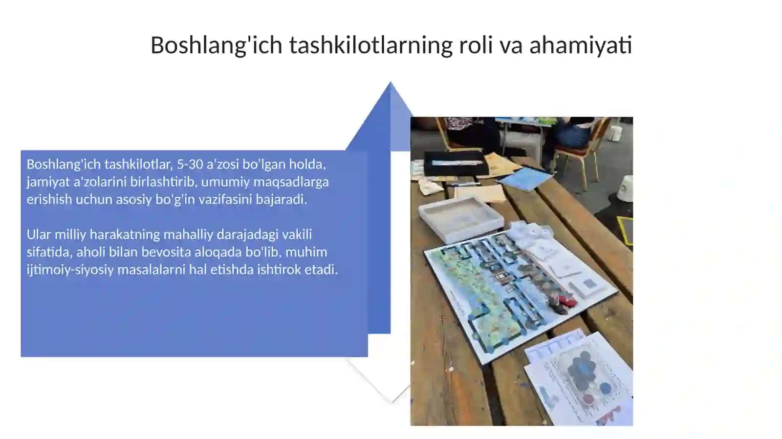 Milliy harakat oʻyinlarini boshlangʻich tashkilotlarda tashkillash va oʻtkazish 4