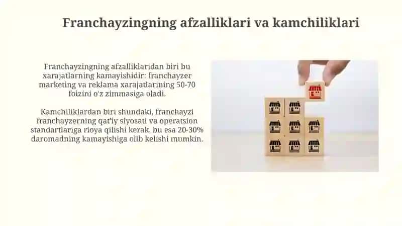Franchayzing modeli 4