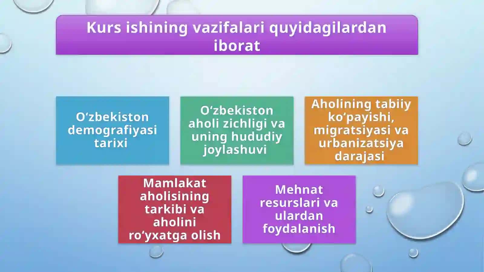 Oʻzbekistonaholisi va mehnat resurslari 4