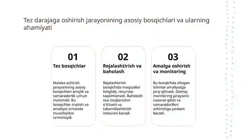MALUMOTLAR TUZULMASI VA ALGARITIMI 4