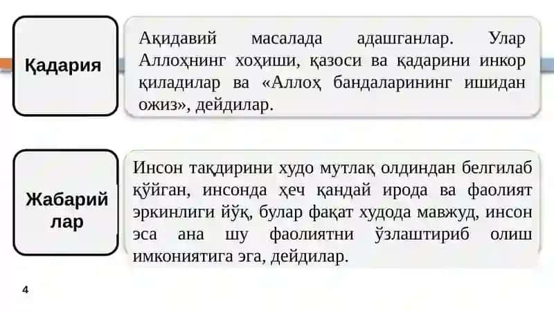 Исломдаги мазҳаблар ва йўналишлар 4