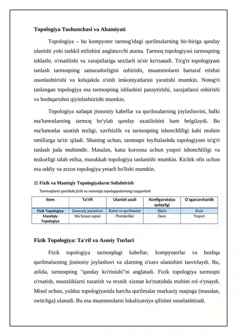 Tarmoglarni qurishda fizik va mantigiy topologiyalardan foydalanish 4
