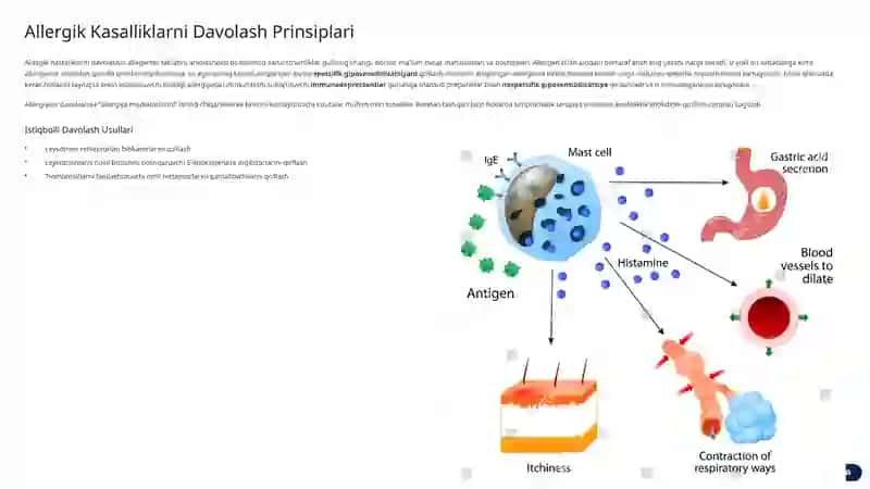 immunitetga tasir etuvchi, allergiyaga qarshi vs suvsizlanish, gipoksoyada ishlatilaladigan dorilar 4