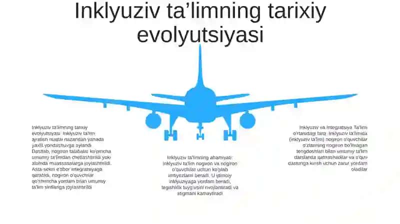 Inklyuziv Va Integratsiya Ta'Limining Bir-Biridan Farqi 4