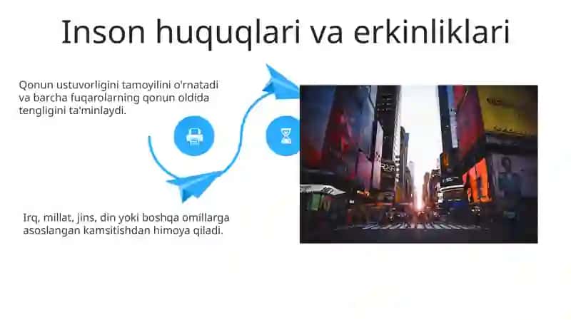 O'zbekiston Respublikasi Konstitutsiyasi 4