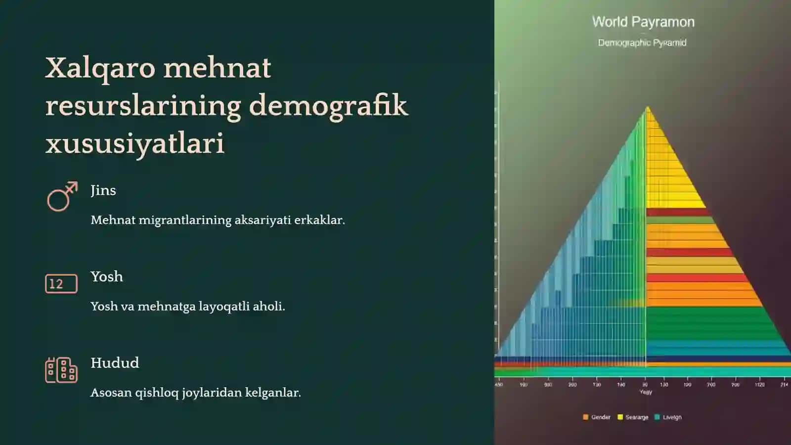 Xalqaro mehnat resurslarining o‘ziga xos xususiyatlari 4