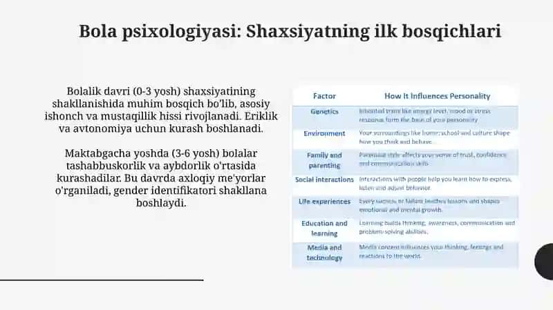 Shaxs rivojlanishining yosh va psixologik xususiyatlari 4