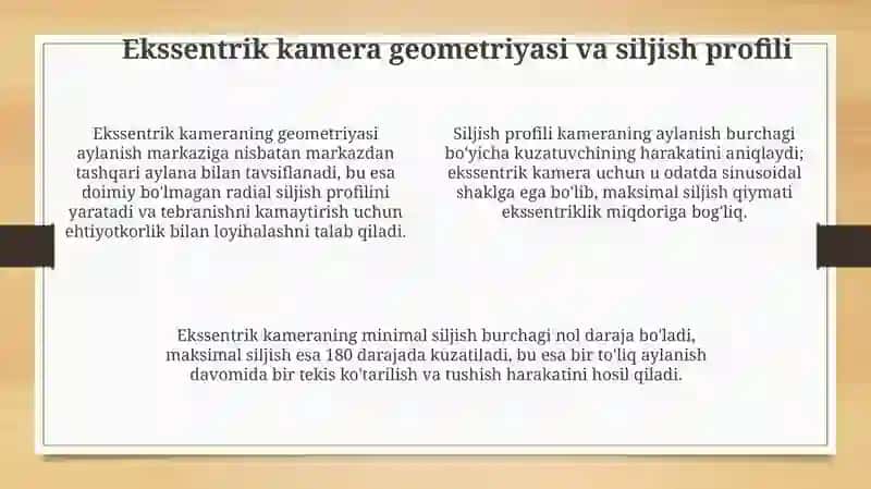 Ekssentrik tishli mexanizm kinematikasi 4