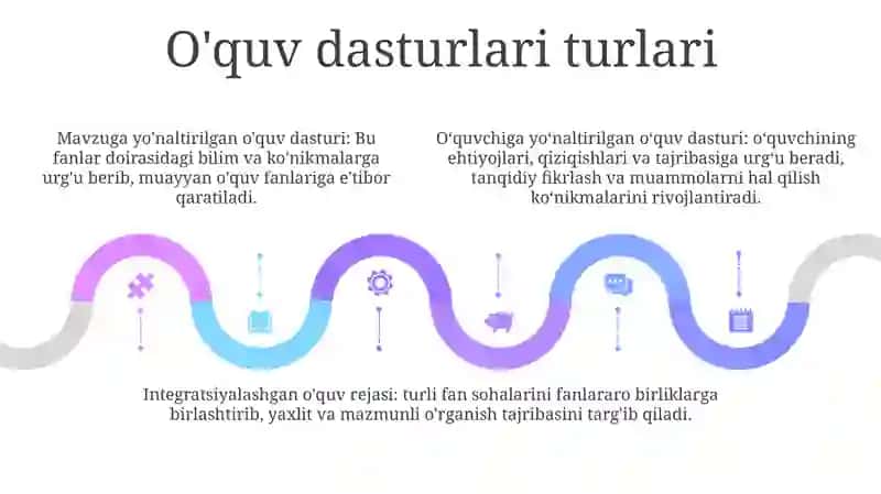 O'quv Dasturi 4