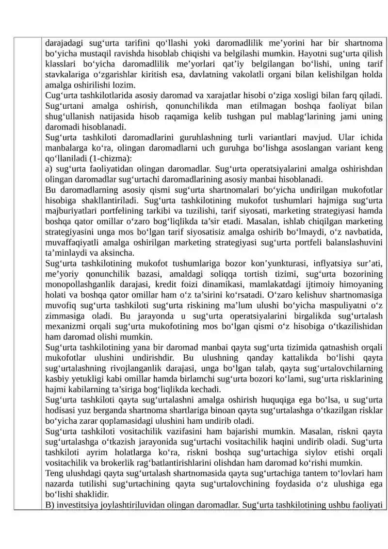 Sug‘urta bozorining professional ishtirokchilari va ularning faoliyatini o‘zaro muvofiqlashtirish 4