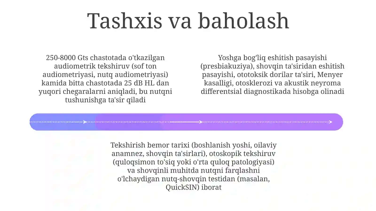 Karlikvazaifeshitishdarajalari 4