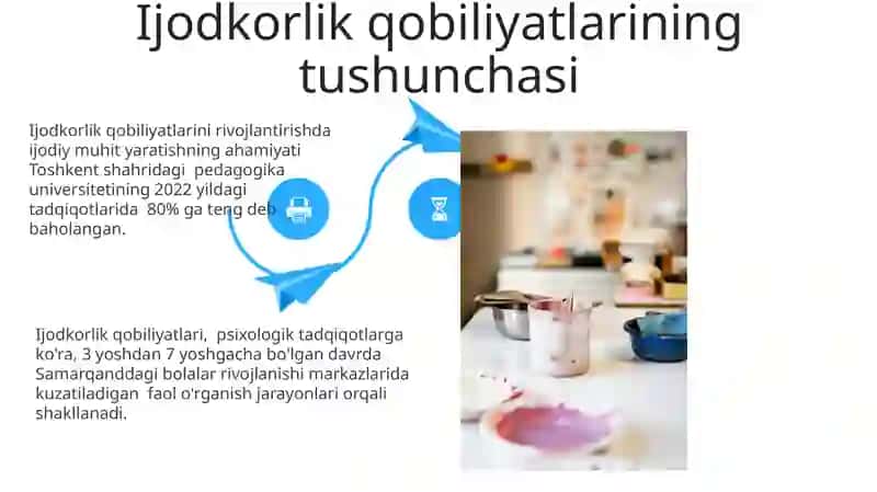 Ijodiy Qobiliyatlarning Akmeologik Yondashuv Aсосида Shakillanishi 4