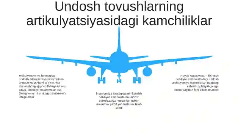 Eshitishida Nuqsoni Bo'Lgan Bolalarning Tovushlar Talaffuzidagi Kamchiliklarining O‘Ziga Xosligi Va Ularni Bartaraf Etish Yo‘Llari 4