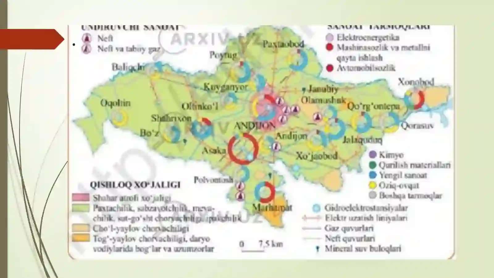 Mavzuli kartalarni loyihalash 4