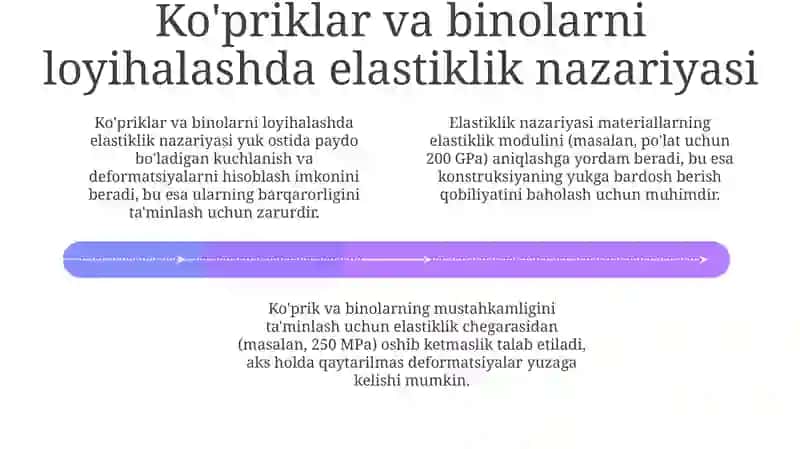 Elastiklik nazariyasining amaliyotda qo‘llash xususiyatlari 4