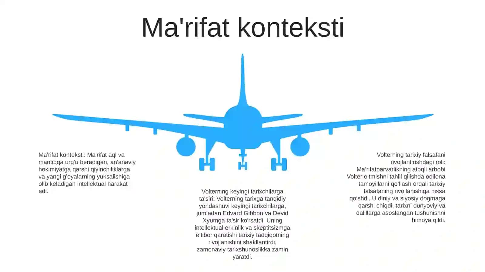 Volterning Tarix Falsafasini Rivojlantirishdagi O'Rni 4
